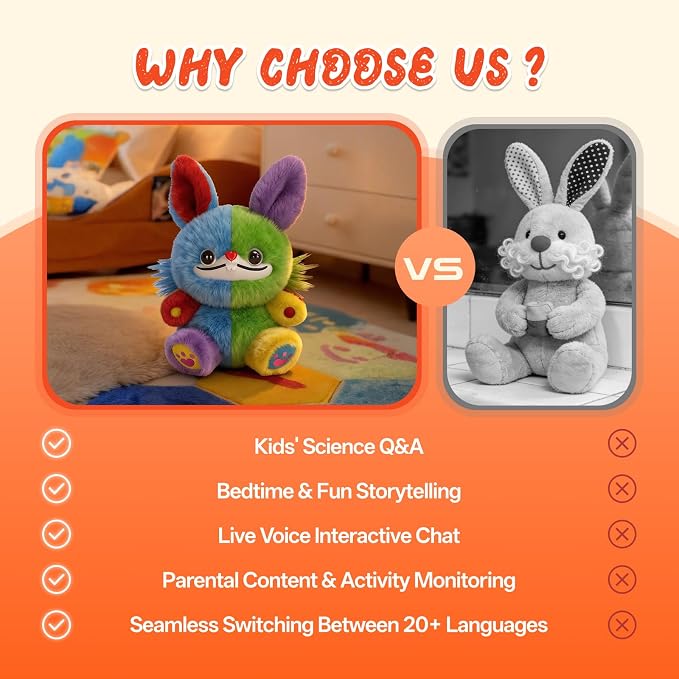 AI Learning Toys for Toddlers with Smart Interactive, Educational Toys for Preschool Learning Activities, Emotional AI Companion, Phonics Practice, Knowledge Q&A, Storyteller ect, Multiple Languages