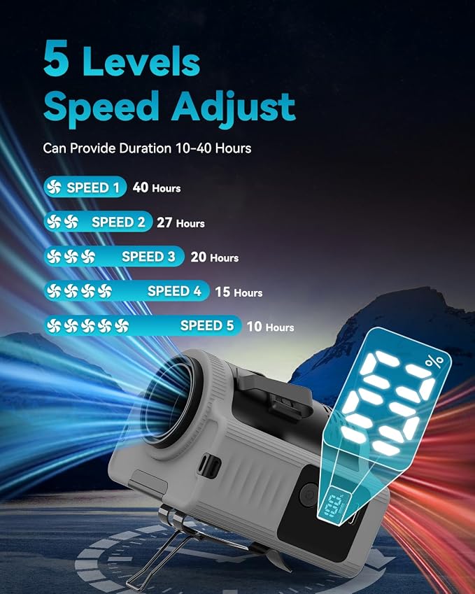 PlayHot Portable Waist Fan, 5 Speed 16600PRM Personal Fans, Rechargeable Fans up to 40H, 4 IN 1 Clip on Fan/Neck Fan/Desk Fan/LED Flashlight, Belt Fans for Camping, Outdoor (Grey)