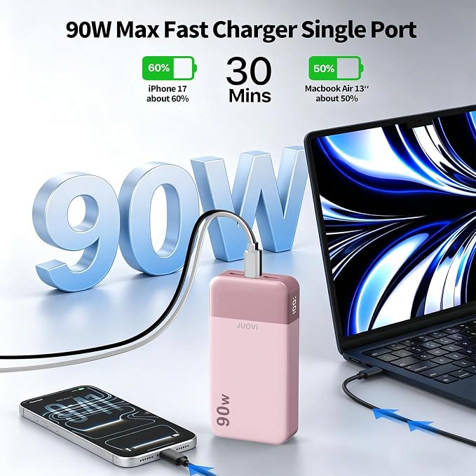 JUOVI Laptop Power Bank 20000mAh 90W USB C Portable Charger Fast Charging 4-Port(2C+2A) External Battery Pack for MacBook Laptop iPad iPhone Samsung Steam Deck, Perfect for Travel & Business