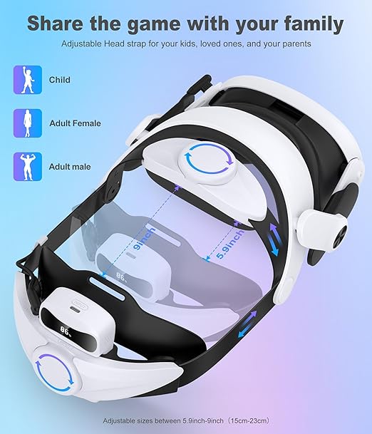 Head Strap for Quest 3/3S & Quest 2 with Battery, Comfor VR Accessory with 2 Adjustable Knobs to Adjust for Head Fit, Elite Strap with 7500mah Battery & Charging Station for Extended 3H Playtime