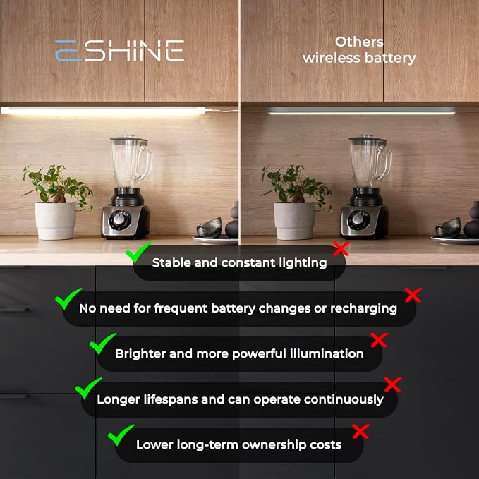 EShine Hand Wave Activated Under Cabinet LED Lighting Kit, Dimmable, 4-Pack 12 in - Touchless Dimming Control, Black Under Counter Lights for Kitchen, Garage, Shelf, Pantry - Cool White (6000K)
