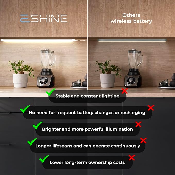 EShine Hand Wave Activated Under Cabinet LED Lighting Kit, Dimmable, 3-Pack 20 in - Touchless Dimming Control, Black Under Counter Lights for Kitchen, Garage, Office, Desk - Warm White (3000K)
