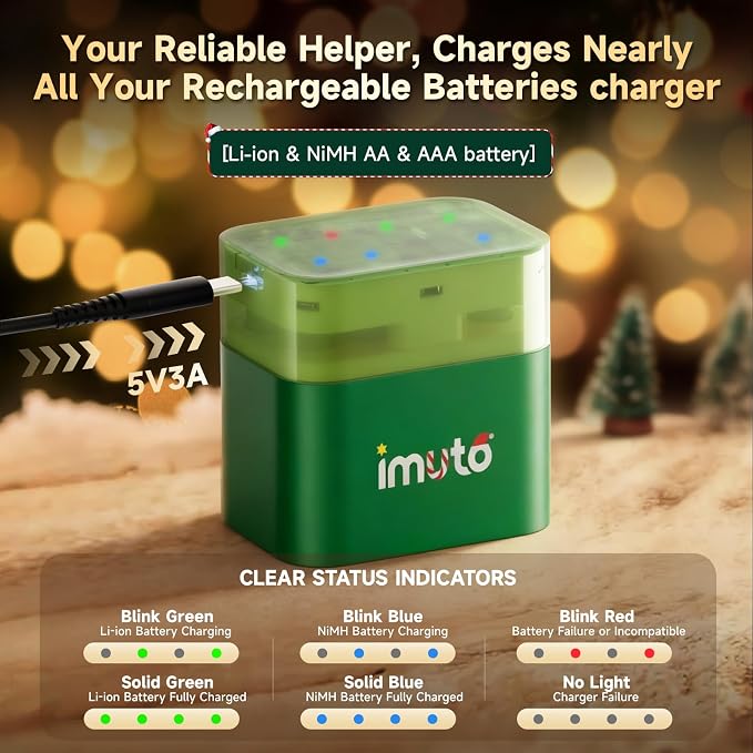 imuto AA & AAA Rechargeable Battery Kit with 8-Slot USB-C Charger | 4 Pcs 3600mWh AA, 4 Pcs 1300mWh AAA, Christmas Style Charger Compatible with NiMH & Li-ion, Ideal for home electronics