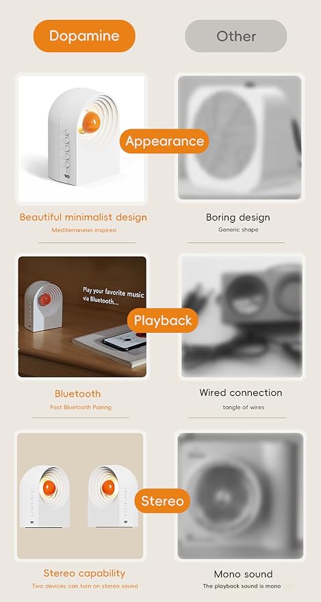 Rechargeable Night Light, NightLight for Kid, Night Stand Light Bedroom, RGB Lights, 4 Light Colors, 1h Timer, One Phone for Two Speaker,1200mha,White