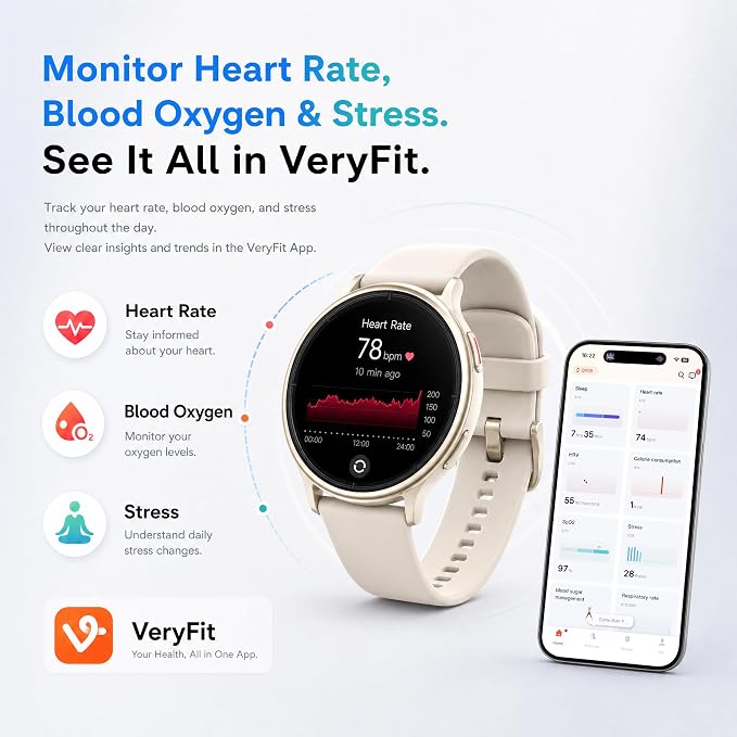 Smart Watch for Women (Answer/Make Call), 1.65" HD Fitness Tracker with Heart Rate/SpO2/Sleep Monitor, Pedometer, 110+ Sports Modes, 3ATM Waterproof, 7-Day Battery, for iOS Android