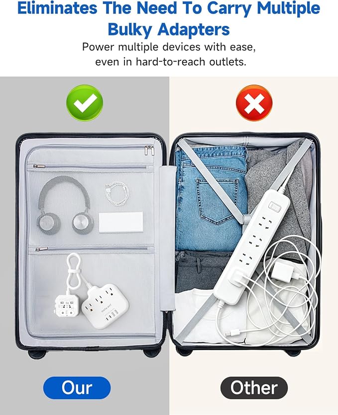 European Travel Plug Adapter - Multi Country Outlet Adapter with 3 AC Outlets & 4 USB(2USB-C)4.2A, 5ft Universal Power Cord, Worldwide Outlet Charger for Europe EU Germany France, Type A/C/G/I, Travel