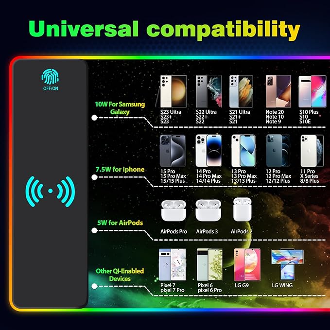 AIMSA Wireless Charging RGB Gaming Mouse Pad 15W, Extended LED Desk Mat Protector 800x300x4MM, 14 Light Modes Extra Large Mousepad Non-Slip Rubber Base Desk Mat, Nebula Universe