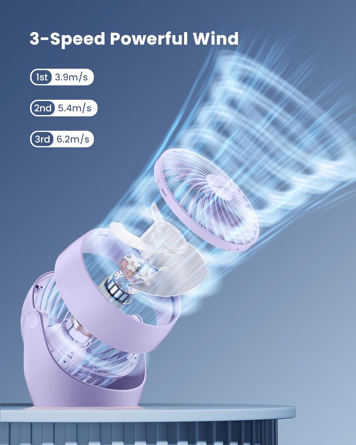 Gaiatop Desk Fan, 5-Inch Portable Electric Table Desktop Air Circulator Fans, Small but Powerful with 3 Speed 360° Adjustable Tilt for Cooling Home Dorm Office Bedroom Bathroom Kitchen, Purple