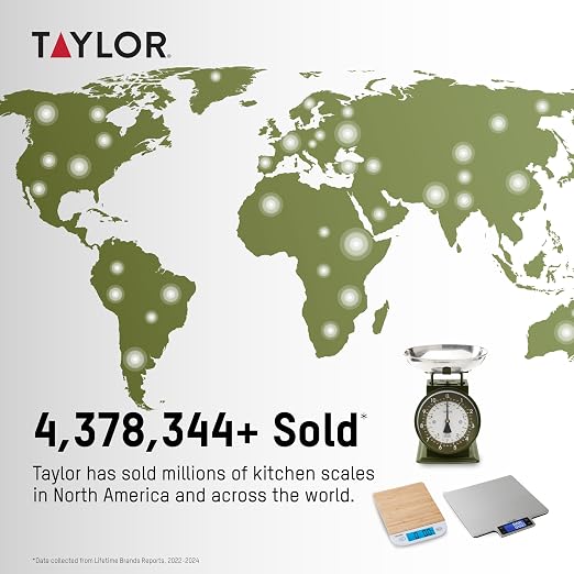 Taylor Analog Kitchen Scale, Stainless Steel Mechanical Food Scale with Removable Bowl, 11 lb Capacity, Large 5-Inch Dial, Battery-Free Design for Baking and Meal Prep