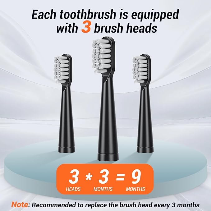10 Pack Rechargeable Sonic Electric Toothbrush with 40 Brush Heads 12000 VPM 5 Cleaning Modes Smart 2-Min Timer USB Rechargeable IPX7 Waterproof 4 Brush Heads