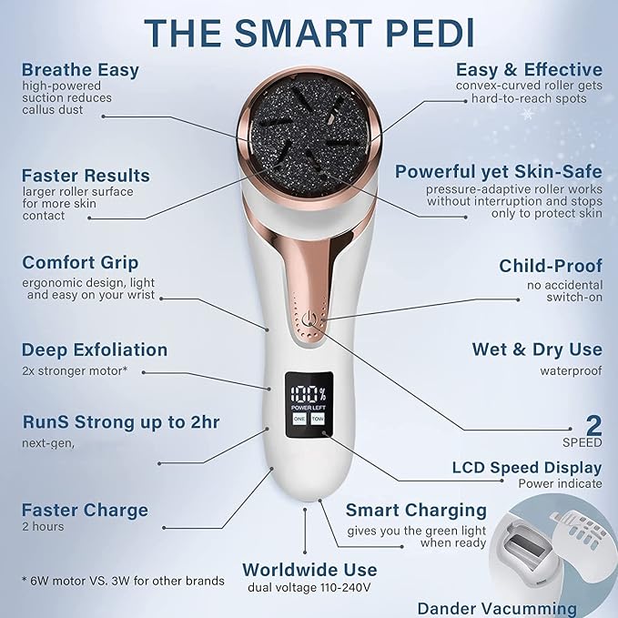 Electric Callus Remover for Feet (with Dander Vacuum), Portable Pedicure Kit Foot File Callus Remover, Rechargeable Waterproof Foot File for Foot Care Deadskin Remover with 3Head&LCD Display