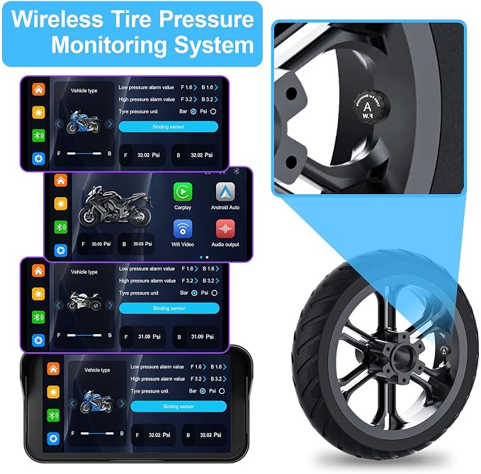 6.25" Motorcycle Carplay with GPS Navigation System, IPS Waterproof Touchscreen, Inculed SD-128GB, TPMS, HD Touch Screen Auto and Dual 1080P Camera/Dash Cam, Support iOS/Android, BT, Siri