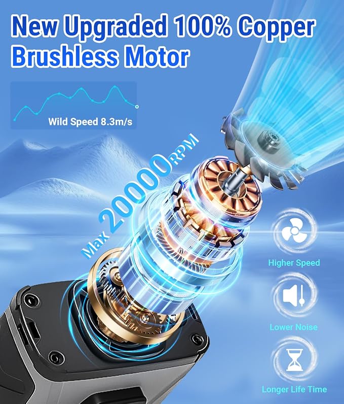 20000RPM Wearable Waist Clip Fan, 10000mAh 40H Long Lasting Brushless Motor, Hands-Free Cooling Fan For Jobsite Camping