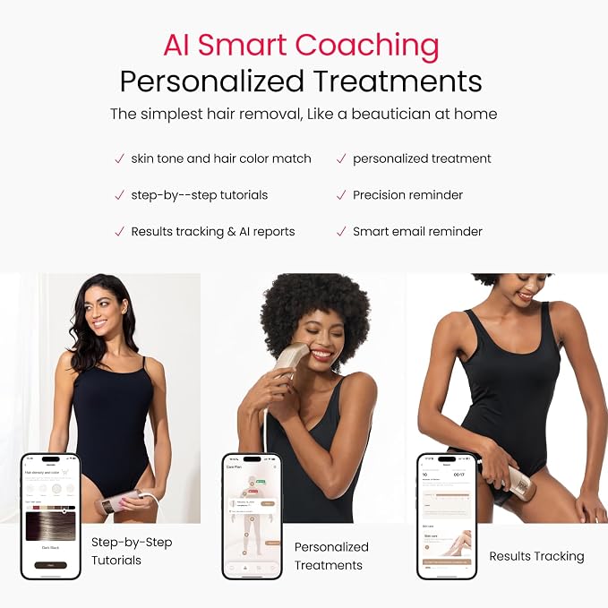 IPL Laser Hair Removal for Women and Men, 27J Quad-Pulse Mode for Ingrown & Coarse Hair, Dual Lights 100W, 35°F Ice-Cooling Painless Permanent Hair Removal for Sensitive Skin, Bikini, Face, Body