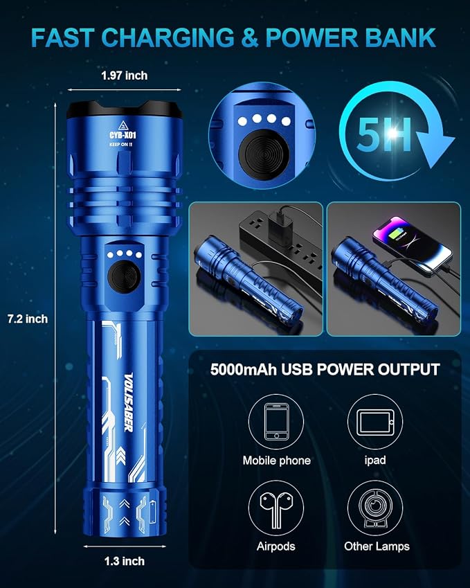 Flashlight 2000 High Lumens, Rechargeable Zoomable LED Tactical Flashlight with Ignition Lens, Emergency Flashlight for Camping Home Security, 5 Modes Waterproof Handheld Flashlights (Blue)