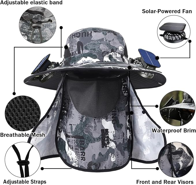 Wide Brim Solar Fan Hat for Men Women, 2026 3-in-1 Detachable Solar Powered Fan Hat, with Removable Neck Cap and Face Mask