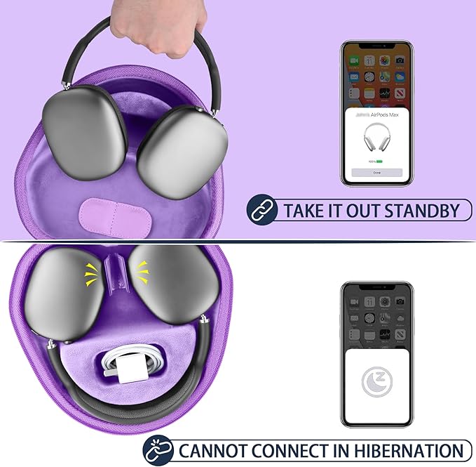 co2CREA Hard Case with Sleep Mode Replacement for Apple AirPods Max 2 / AirPods Max Wireless Over-Ear Headphones (Purple Case)