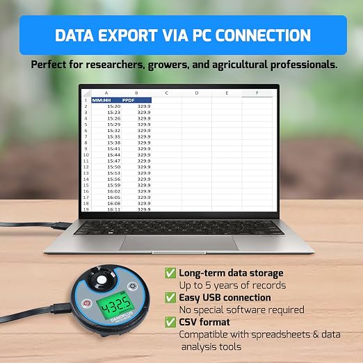 DLI Light Meter 2 in 1 PAR DLI Meter, 400-700nm Sunlight Meter Measure PPFD and DLI (Daily Light Integral), Record and Export 5 Years of Data, Light Measurement Tool for for Lawn, Garden, Plants