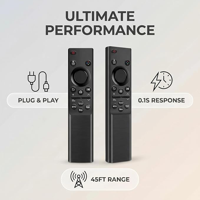 (Pack of 2) for Samsung Smart TV Remote, for Samsung Remote Control for smart TV, Compatible with 2015-2025 All Samsung Crystal UHD, CU7000, DU7200, QLED, Neo QLED, OLED, Frame Curved 4K 8K TVs