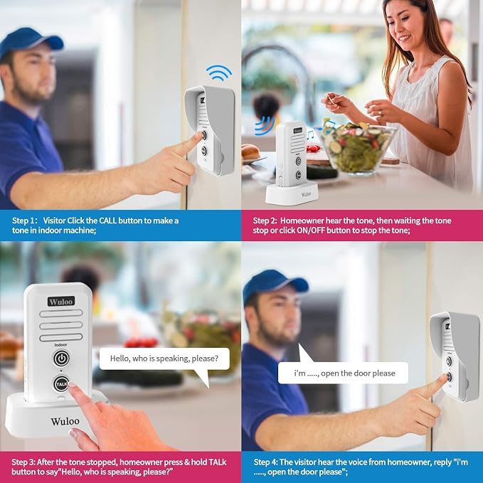 Wuloo Wireless Intercom Doorbell Chime for Home Intercomunicador (1&1-White)