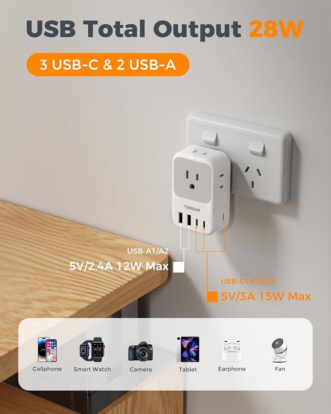 TESSAN Australia Plug Adapter 2 Pack, 28W New Zealand Power Adapter with 4 Outlets 5 USB Ports (3 USB-C), Type I Travel Adaptor for US to Australian Argentina China Fiji Samoa Tonga Kiribati
