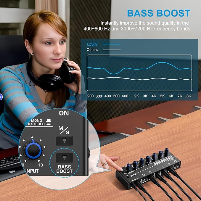 LZSIG Headphone Amplifier 6 Channel Metal Stereo Audio Amplifier with Bass Boost,Mini Earphone Splitter with Power Adapter,1/4" & 1/8" TRS Headphones Output and TRS Audio Input, DC 12V