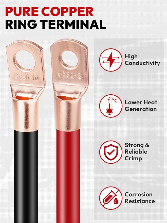 1/0 AWG 40FT Copper Clad Aluminum Battery Cable Kit, 0 Gauge 20FT Red + 20FT Black CCA Power/Ground Wire with 20PCS Ring Terminals & 3:1 Heat Shrink Tubing for Car Audio, RV, Solar, Inverter
