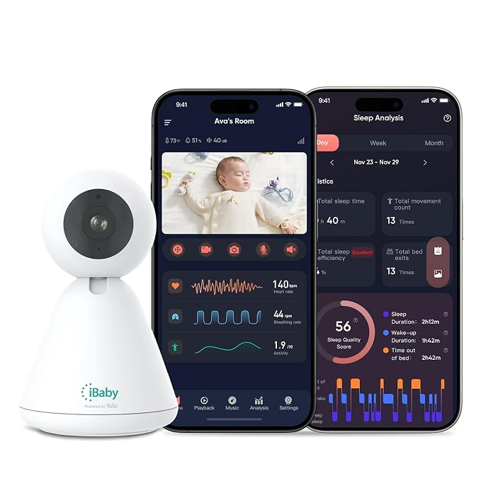 iBaby i20 Contactless Wellness Baby Monitor: Track Live Health Data, Sleep Pattern,1080P, Night Vision, 2-Way Audio, Cry & Safety Alerts, No Subscription, Open Wall Mount