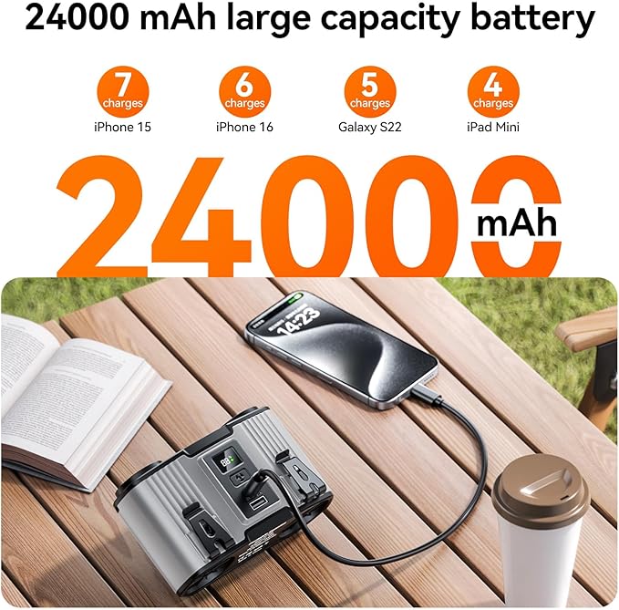 Doublepow 24000mAh Portable Waist Fan, Personal Fan, Dual Air Ducts Motors, Rechargeable Clip On Belt for Working, 10 Speeds 45H Wearable Neck Cooling, for Outdoor Work, Travel, Power Outage (Gray)