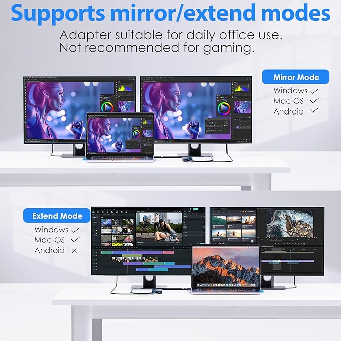 WAVLINK USB 3.0 & USB C to Dual HDMI Adapter 4K@60Hz for 2 Monitors, DisplayLink USB C HDMI Adapter for Dual Monitor, for Mac M1-M5/Neo, Windows, ChromeOS, Ubuntu