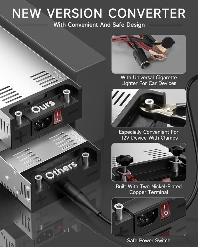 ALITOVE New Version AC to DC Converter 110V to 12V 30A Switching 12 Volt Power Supply AC/DC Adapter 360W with Cigarette Lighter Adapter 12V Transformer for LED Strip RV Pump 3D Printer Car Device