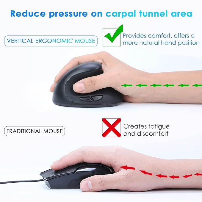 Fonicer 2.4GHz Wireless Vertical Ergonomic Mouse and Keyboard Combo Ultra-Thin Portable Size for PC Desktop Computer Laptop Mac For Students or Small Hands