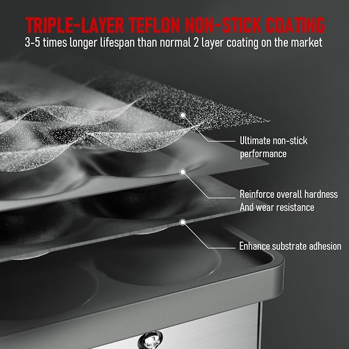 CROSSON Mini Pancake Maker, 50PCS 43mm Diameter Dutch Muffin Waffle Baker, Non-stick Stainless Steel Poffertjes Grill, Commercial Electric Dorayaki Machine W/Temp & Time Control 120V/1750W
