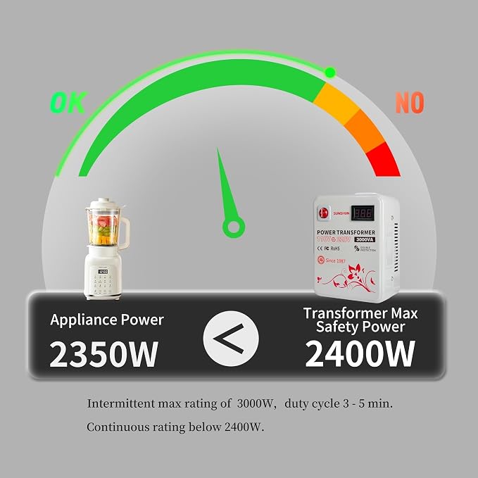 SUNSHUN Step Up Transformer 110v to 220v, 3000W Step Up Voltage Converter 110 to 220 Volt for 220v-240v Europe Asia Appliance Used in US with Voltage Display