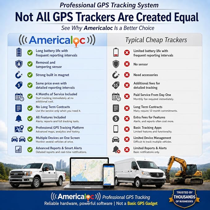 Americaloc Pro GPS Tracker LLX. Includes 4 Months of Free Service