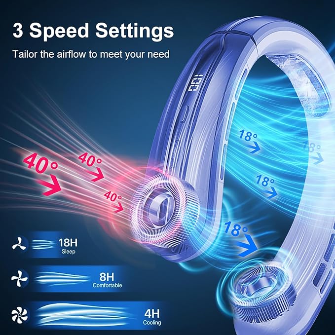 Portable Neck Fans that Blow Cold Air, Rechargeable Personal Small Wearable Cooler With 3-Speed, LED Display, 5000mAh, Type-C Port, Gift For Women, Dad, Birthday, Father, Travel, Outdoor, Grey Blue