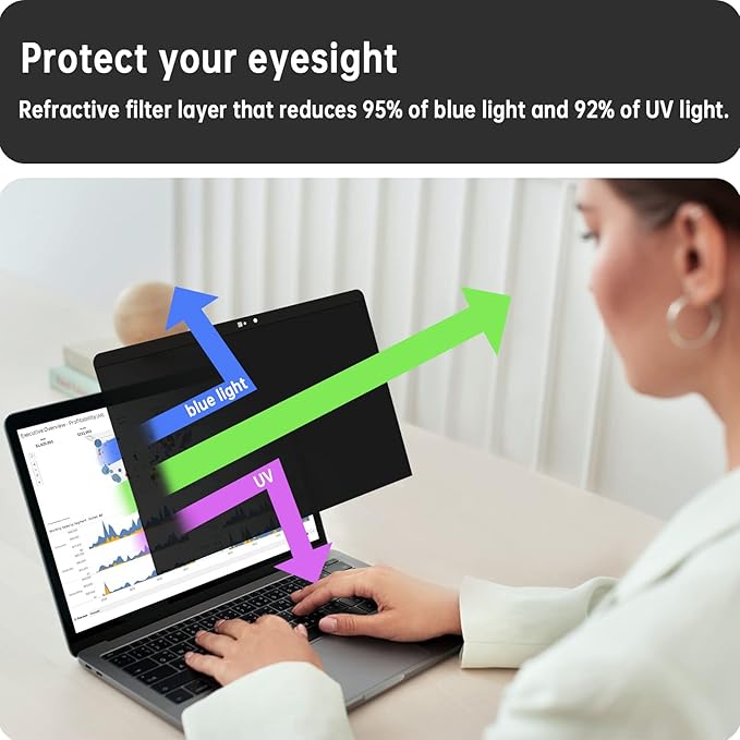 Peslv Magnetic Privacy Screen for Macbook Pro 13 Inch (2016-2022, M1, M2) / Macbook Air 13 in (2018-2021, M1), Removable Anti Blue Light Glare Filter for Mac 13In Laptop