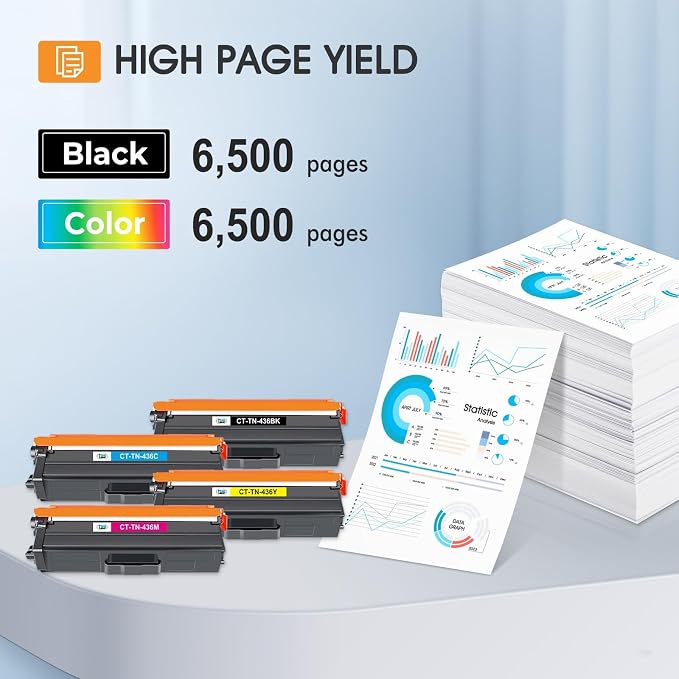 TN436 Toner Cartridge Set MFC-L8900CDW Compatible for Brother TN436 TN 436 TN-436 for Brother MFC L8900CDW HL-L8360CDW HL-L8360CDWT HL-L9310CDW MFC-L9570CDW 8900CDW TN436BK Printer Toner High Yield