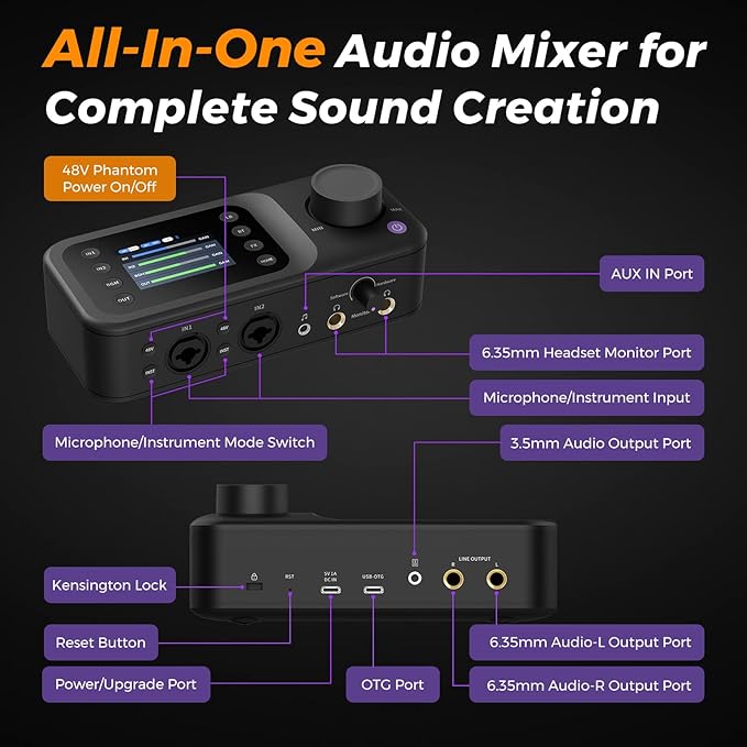 NearStream Podcast Equipment Bundle, XLR/USB Desk Microphone & Audio Interface
