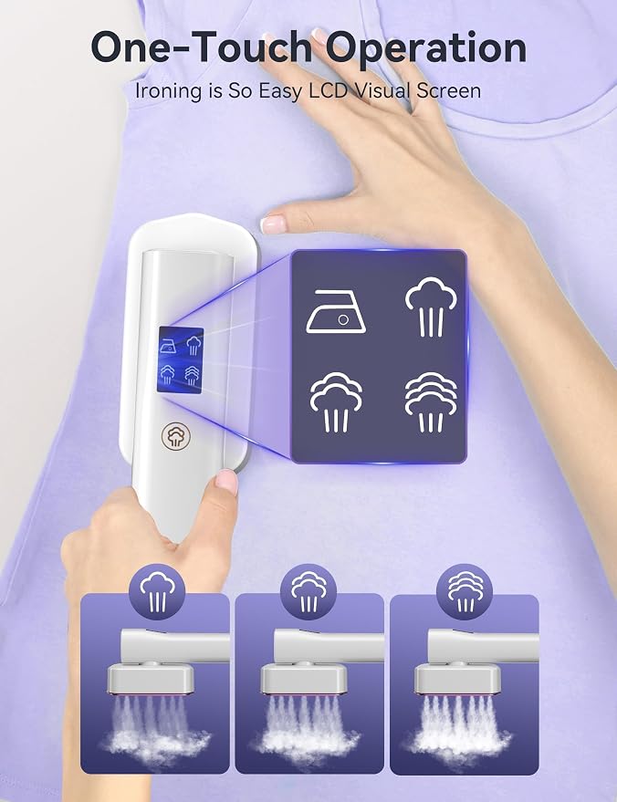 Steamer for Clothes,Sundu Portable 2-in-1 Travel Steamer&Iron,15s Fast Heat-up,100ml Water Tank,Ironing Gloves,25 Min Powerful Continuous Steam,1000W&4 Modes Light Steam Iron for Travel&Home(Ivory)