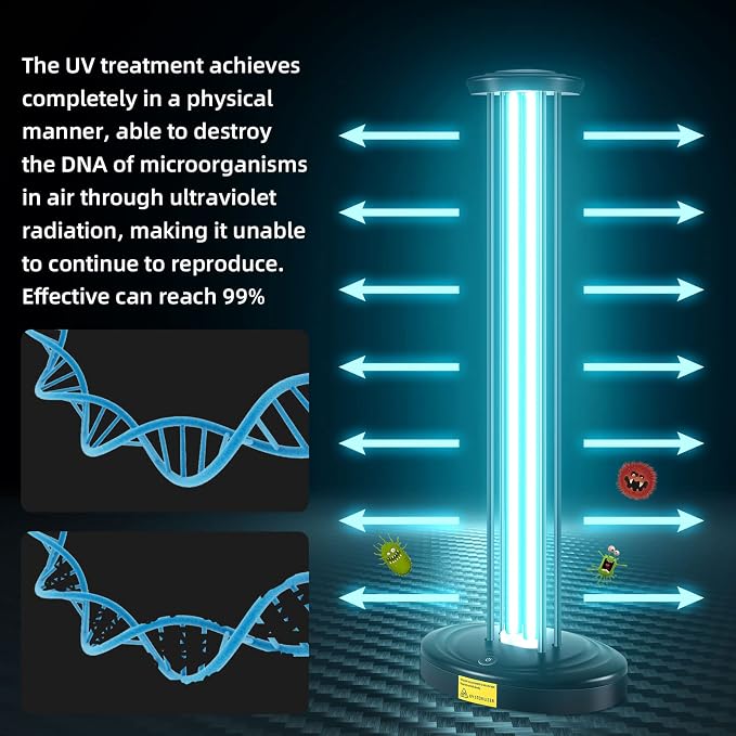 JTAPURE 100W UV Light, Ultraviolet Lamp Purifier for Whole Room & House, Ozone-Free, Home Disinfection Device with 3-Gear Timer Remote Control, UVC Lights, Purification for Bathroom, Toilet, Office