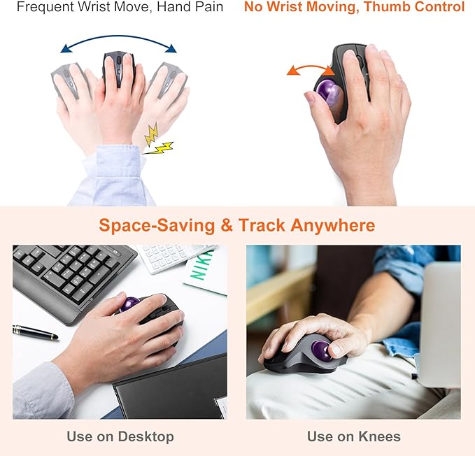 SANWA Wired Trackball Mouse, Silent & Programmable Buttons, Ergonomic Roller Ball to Reduce Wrist Strain, Thumb Control, USB-C & USB-A Port, 600-1600 DPI, Compatible with Win, Mac, PC, Laptop, Purple