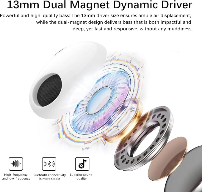 Pro 3 Wireless Earbuds, Active Noise Cancellation, Live Translation, Heart Rate Sensing, Panoramic Stereo Sound, Bluetooth Headphones, USB-C Charging, White