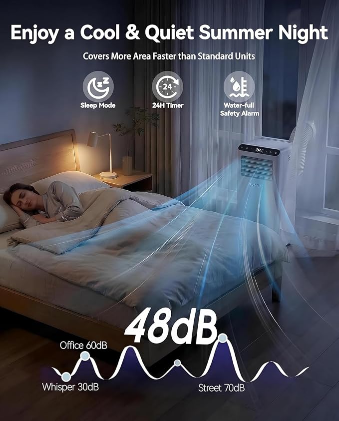 Garvee 8000 BTUs Portable Air Conditioners,350 Sq.Ft. Ceer 6.2,DOE 5K BTUs