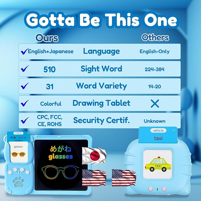Drawing Tablet with Bilingual Flashcards for Kids - Japanese English Talking Flash Cards, LCD Writing Pad Board, Pocket Speech for Toddlers, Learning Toy Gift for Boy Girls (Japanese, Blue)