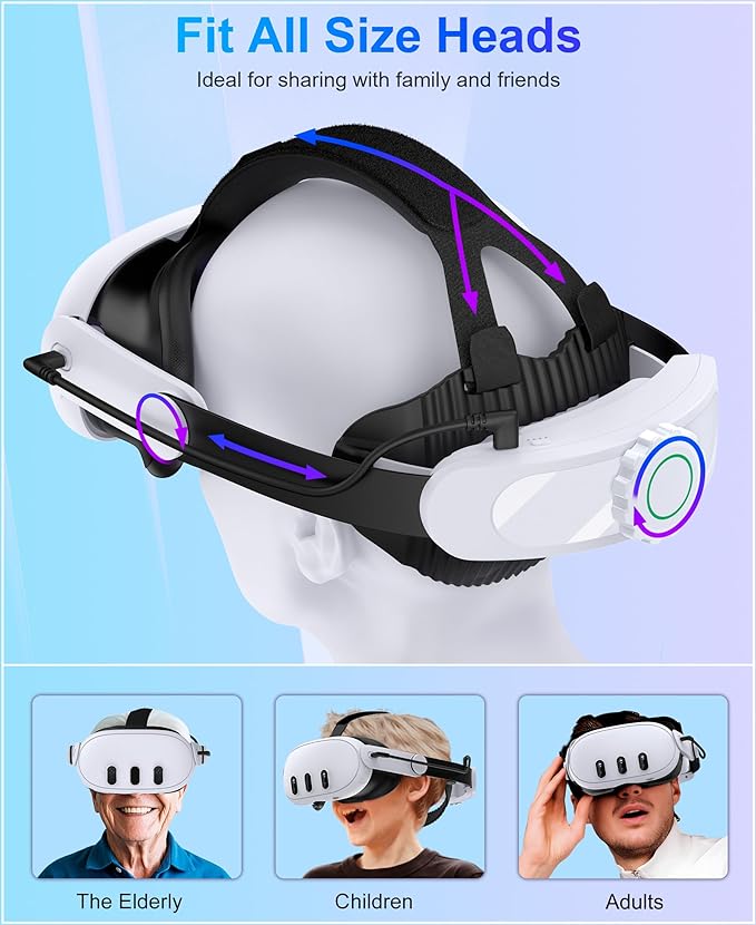 10000mAh Battery Headstrap for Quest 3 / 3S /2 VR User Enthusiast Accessories Adjustable Comfort Head Strap for Oculus Meta 3/3S/2 VR Elite Replacement