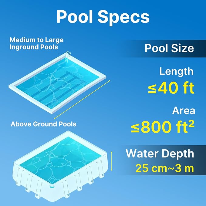 83GPM Big Rechargeable Pool Leaf Vacuum with 5-Section Pole, Cordless Pool Skimmer for Above-Ground & In-Ground Pools, Includes Standard & Fine Filter Bags for Leaves & Debris