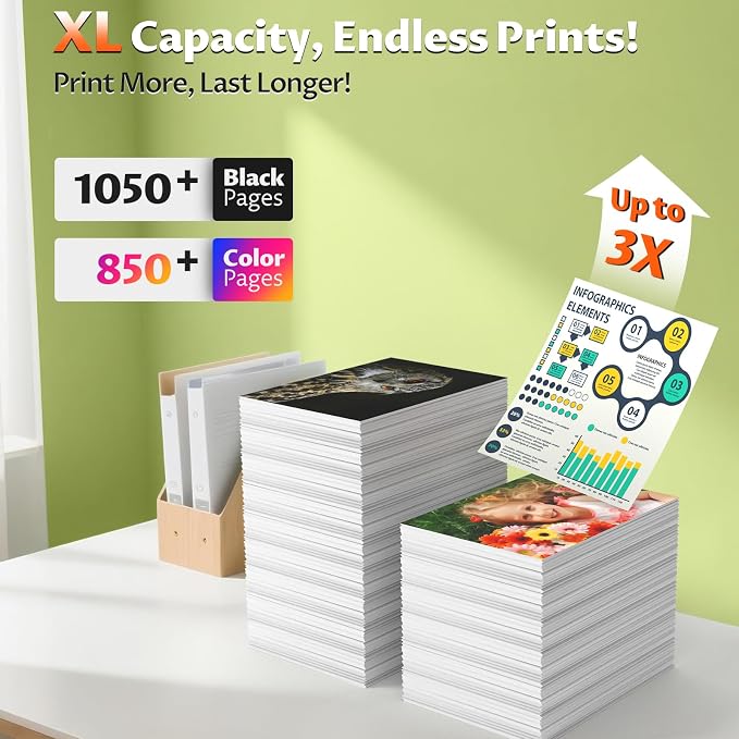 902 902XL Ink Cartridges Compatible for Officejet Pro 6978 Ink Replacement for HP 902 XL HP902 Combo Pack with Office Jet Pro 6978 6968 6963 6964 6962 6950 6954 6951 6960 6975 6956 6961 Printer