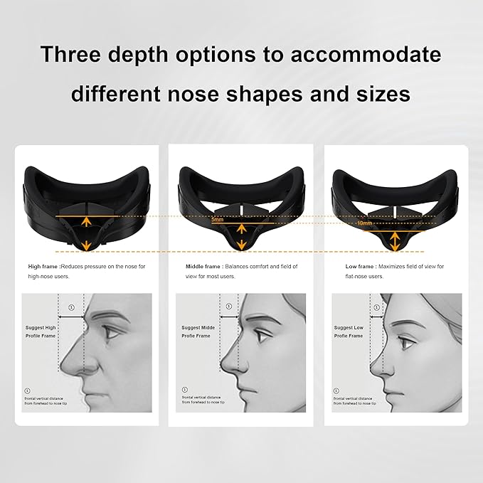 Globular Cluster F3 V3 Magnetic Facial Interface for Quest 3, Flexible and Adaptive Frame with Multi-Material Pads, Not Compatible with Quest 3S or Official Charging Dock