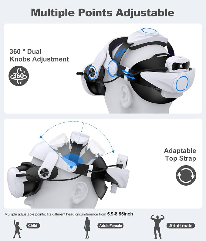 Head Strap for Meta Quest 3/3S/2 with 7500mAh Hot-Swappable Battery - VR Headset Strap Enhanced Support and Comfort, Adjustable VR Headset Accessories for Oculus - MQ3000